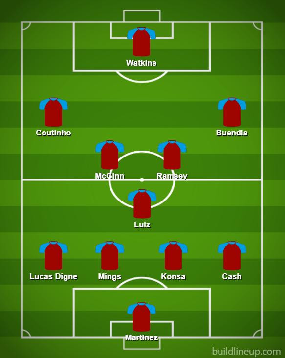 aston villa