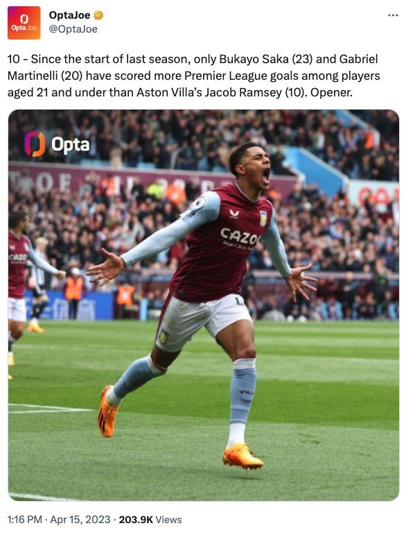 Aston Villa