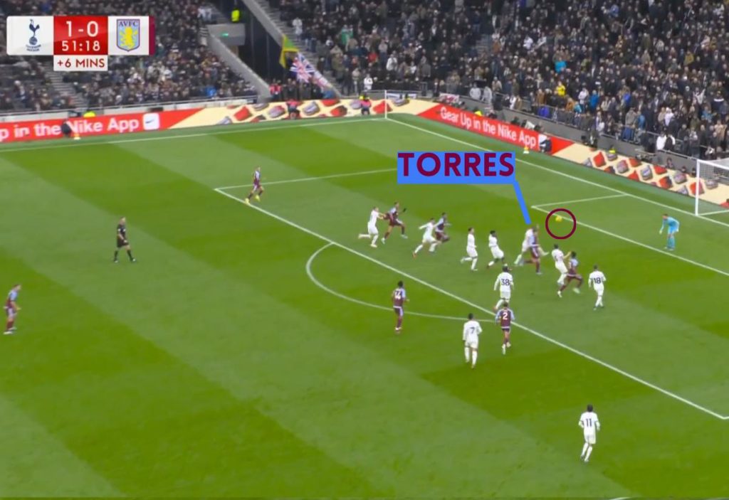 aston villa