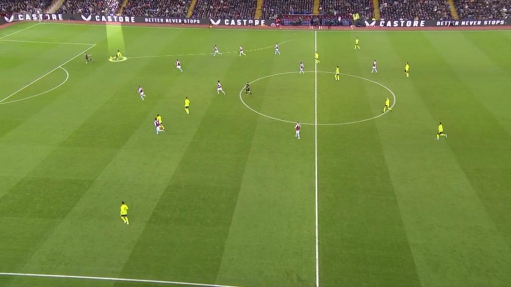 Aston Villa