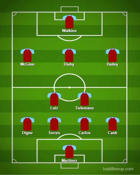 Aston Villa