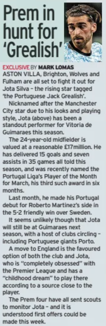 Aston Villa Jota Silva Mirror