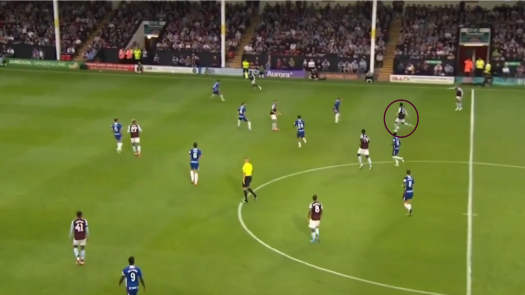 Aston Villa Bogarde 1