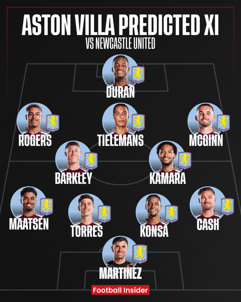 Aston Villa v Newcastle United predicted XI