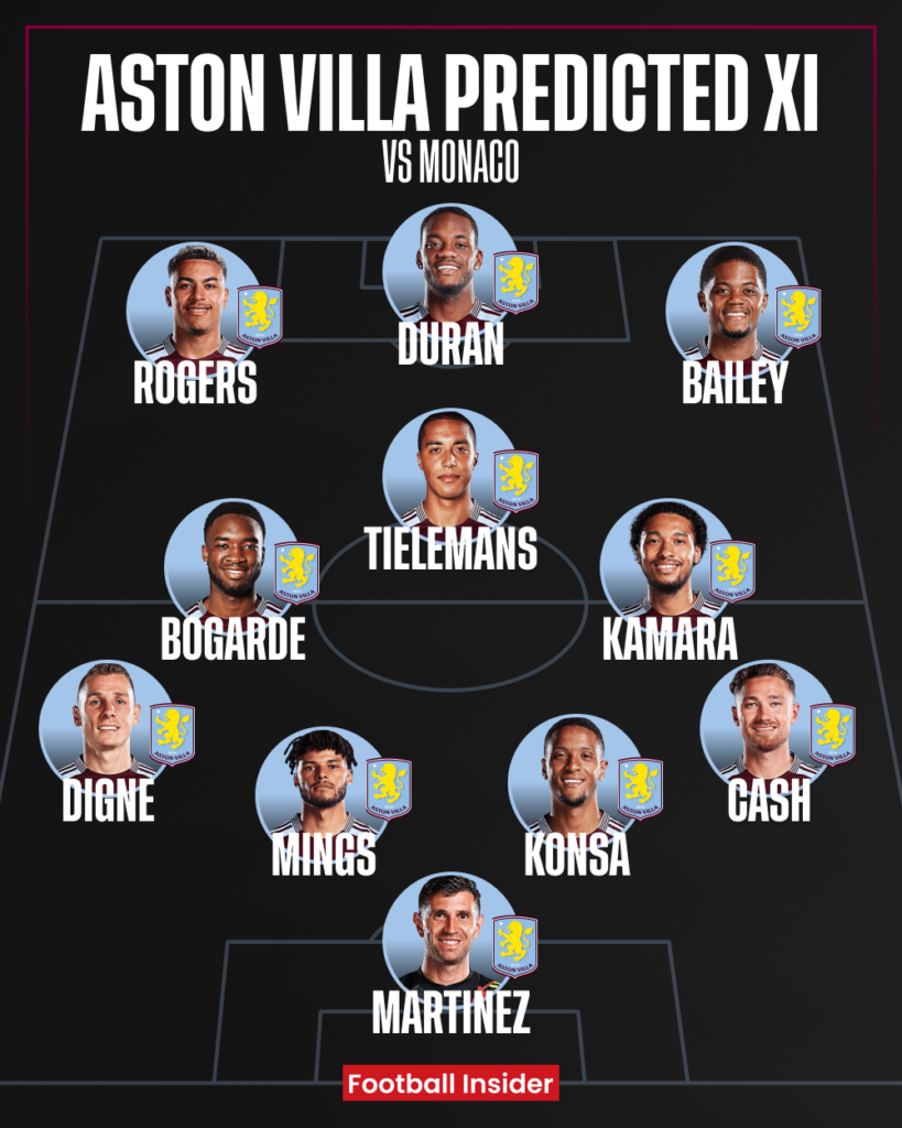 Aston Villa predicted XI v Monaco