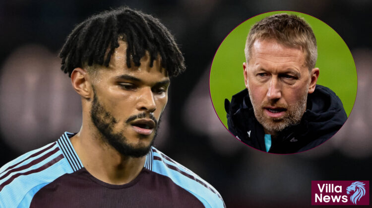 Aston Villa West Ham Tyrone Mings Graham Potter