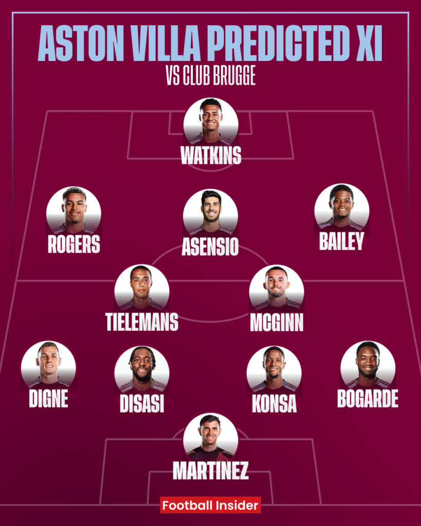 Aston Villa predicted XI v Club Brugge