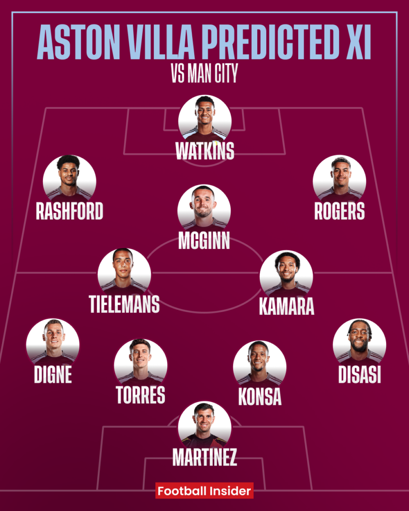 Aston Villa