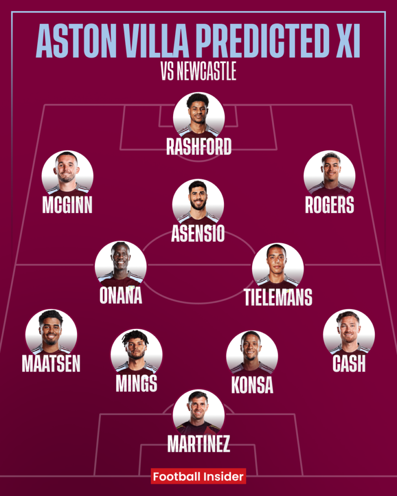 Aston Villa predicted XI v Newcastle