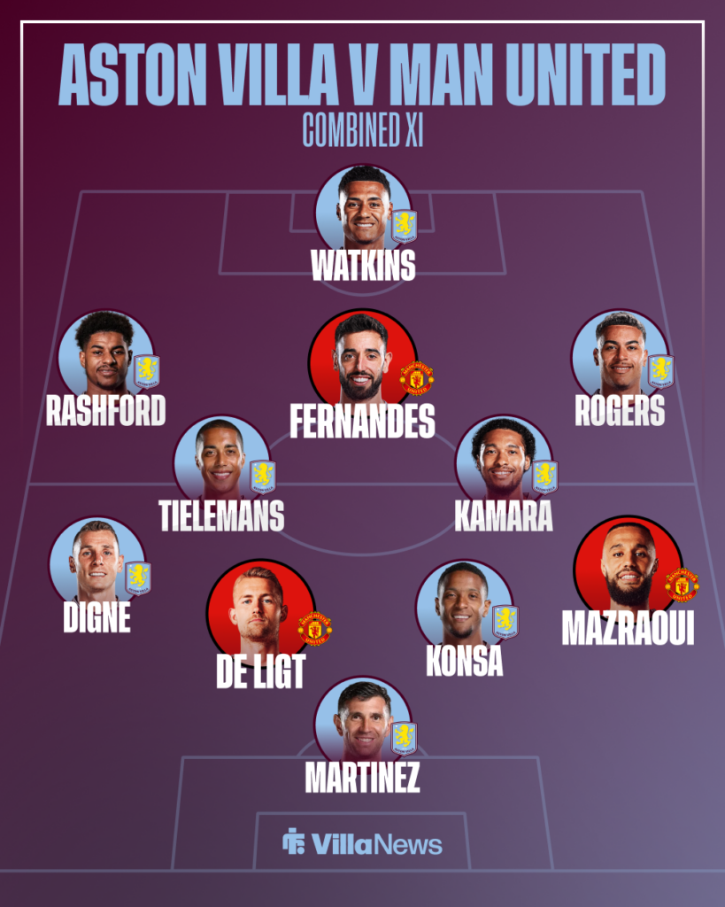 Aston Villa Manchester United combined XI
