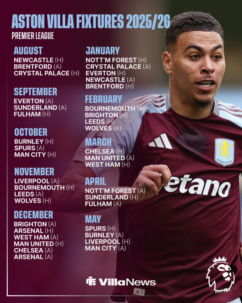 Aston Villa Premier League fixtures 2025 2026