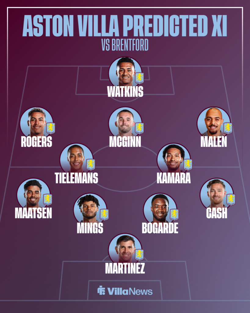 Aston Villa predicted XI v Brentford