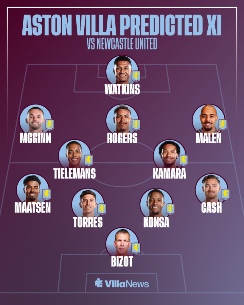 Aston Villa predicted XI v Newcastle United