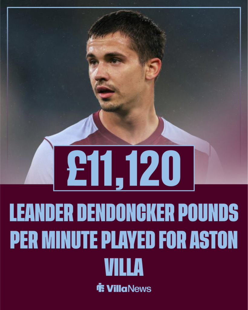 Leander Dendoncker Aston Villa stat