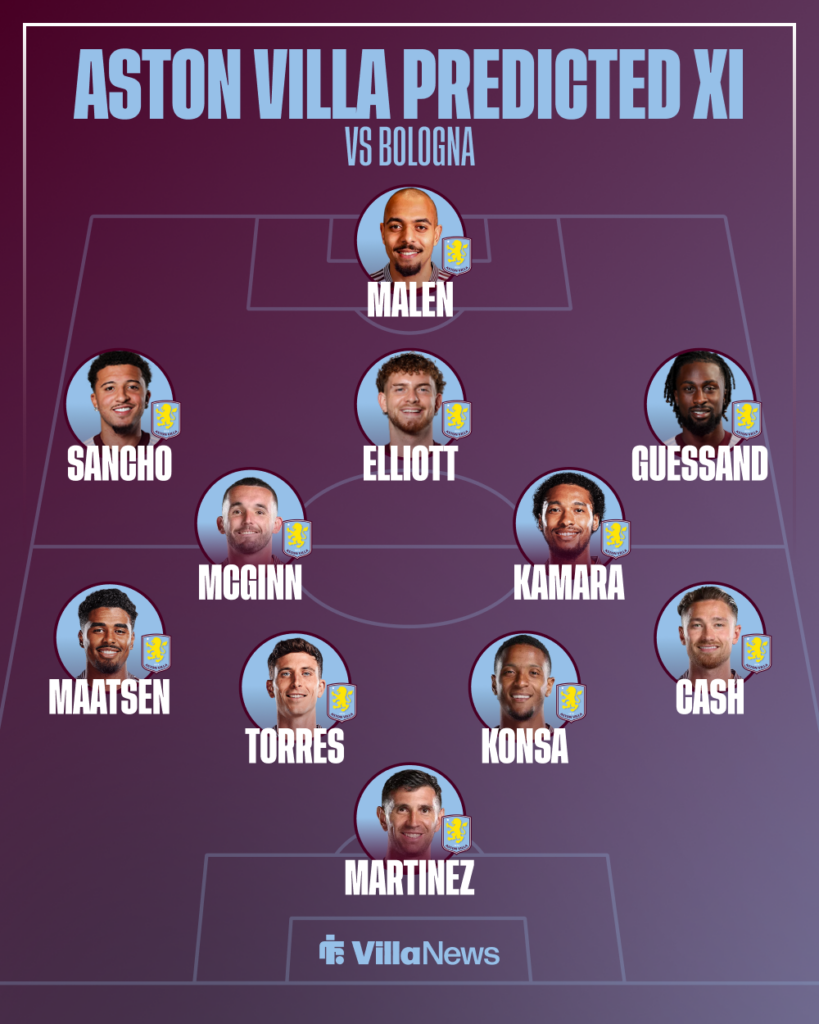 Aston Villa predicted XI vs Bologna