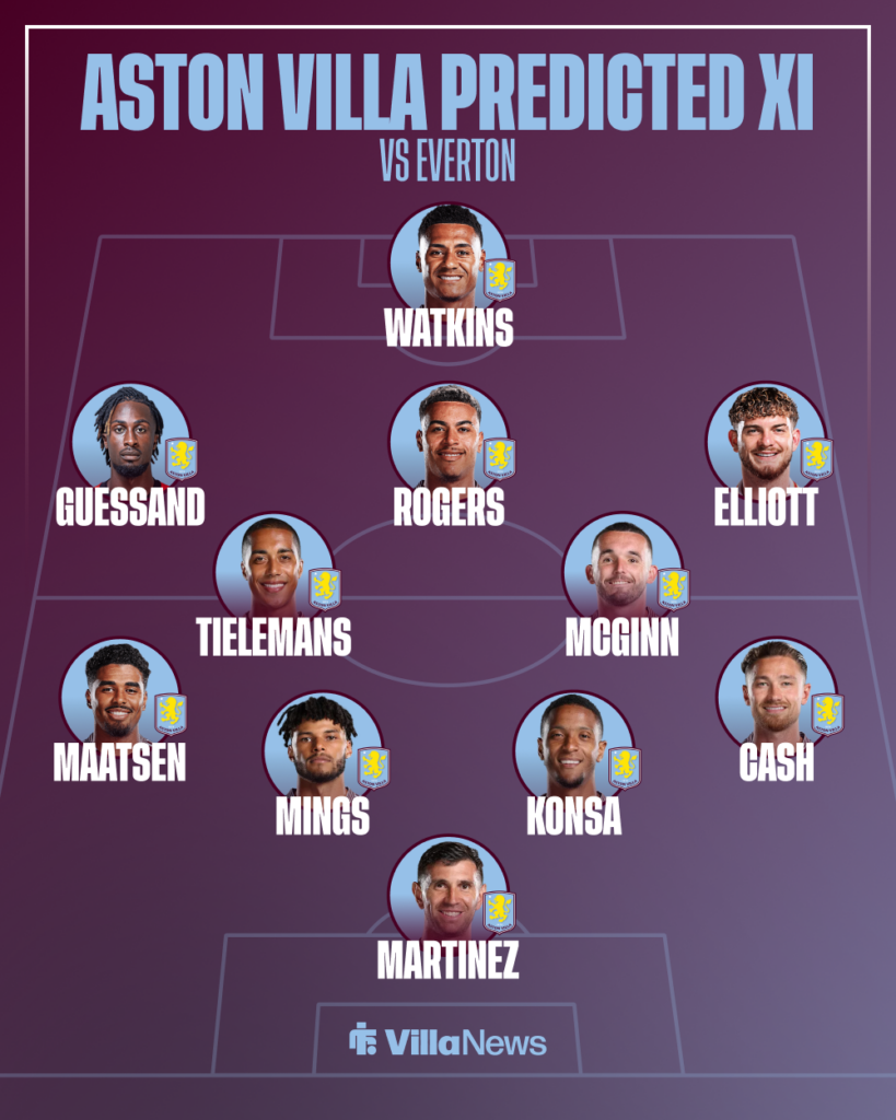 Aston Villa predicted XI vs Everton