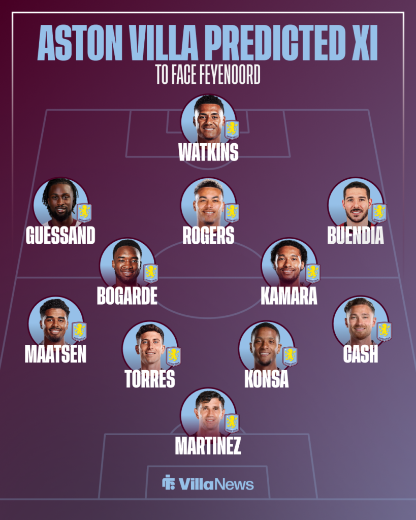 Villa News' predicted XI for Aston Villa's clash against Feyenoord