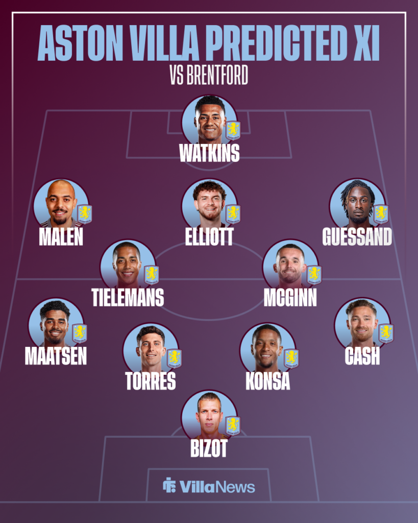 Aston Villa predicted eleven vs Brentford