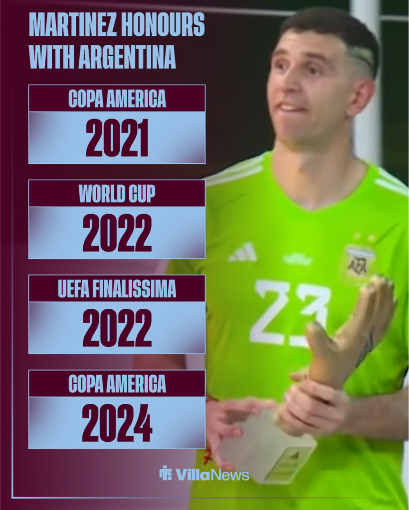 Aston Villa Argenina trophy list with Argentina