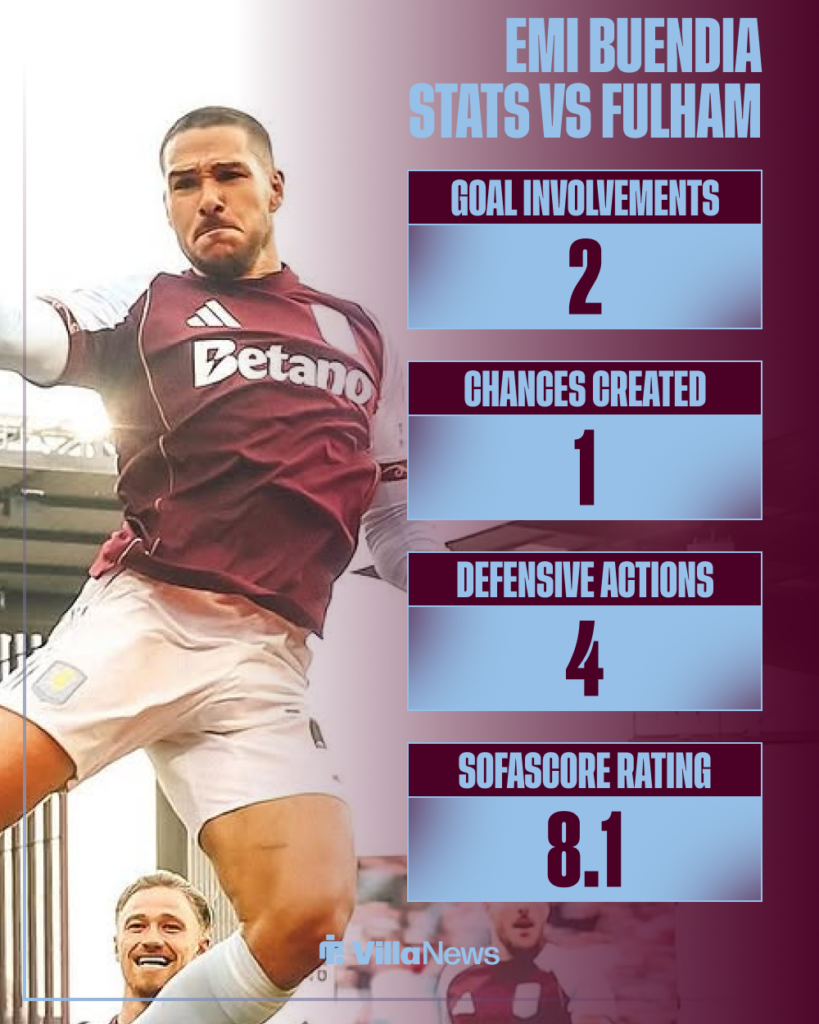 Emi Buendia celebrating alongside of his stats against Fulham