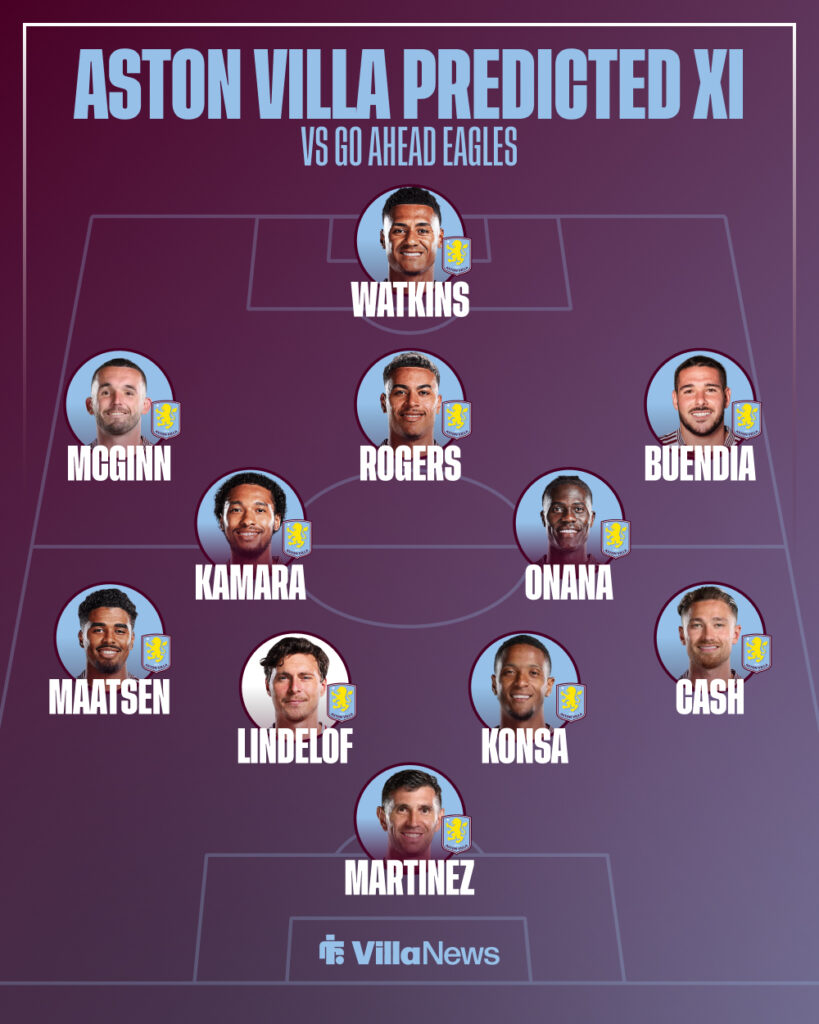 Aston Villa predicted lineup to face Go Ahead Eagles