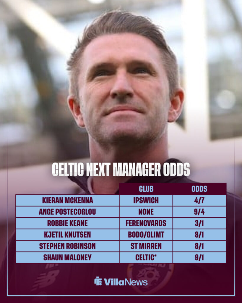 Robbie Keane in Ireland training gear, plus odds of who'll be the next Celtic manager.