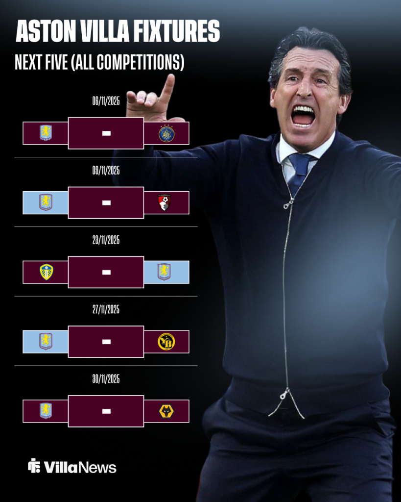 Aston Villa next five fixtures in all competitions
