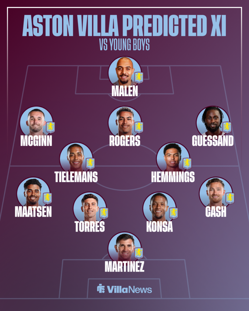 Aston Villa predicted XI vs Young Boys