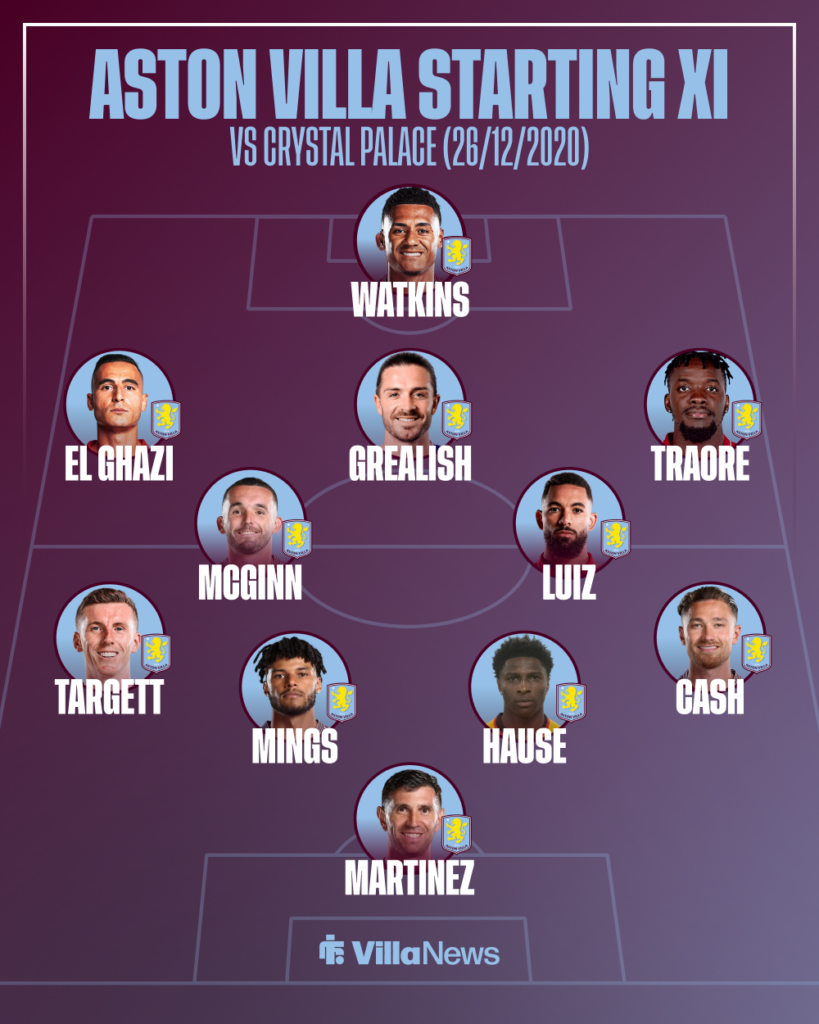 Aston Villa starting XI vs Crystal Palace