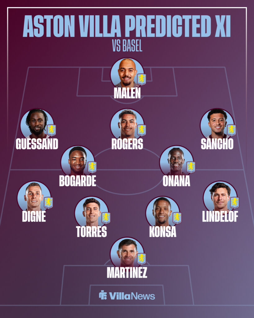 Aston Villa vs Basel