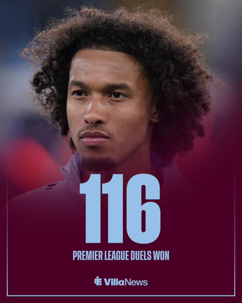 Aston Villa Boubacar Kamara stats