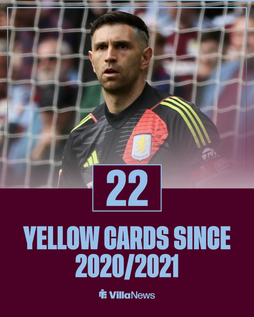 Aston Villa Emi Martinez yellow cards