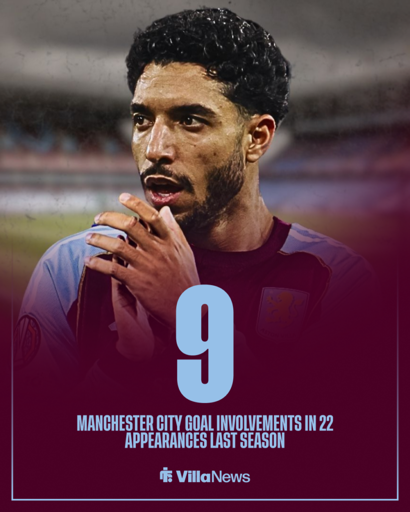 Aston Villa Omar Marmoush Aston Villa stats