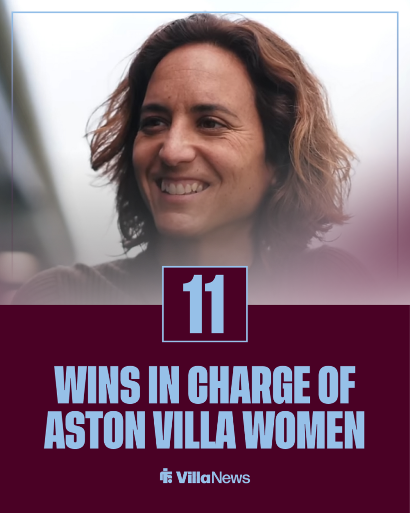 Aston Villa Women Natalia Arroyo stats