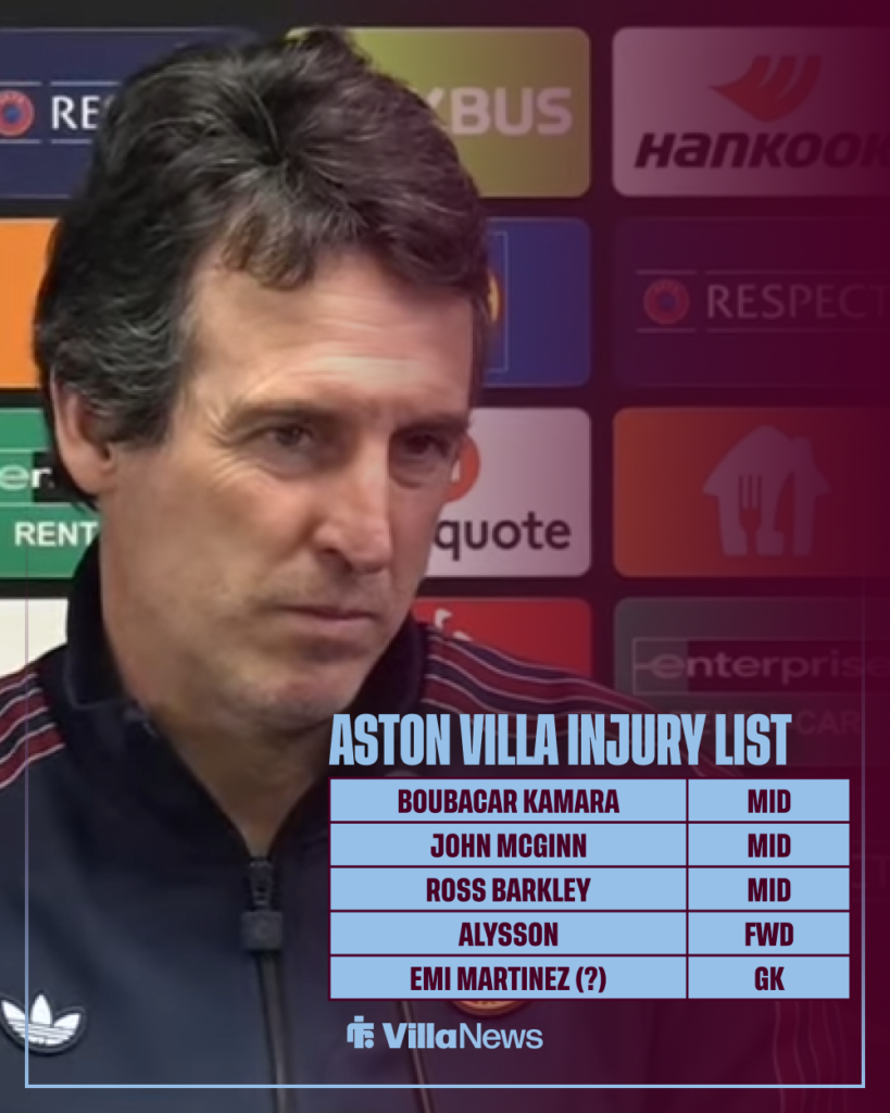 Aston Villa injury list