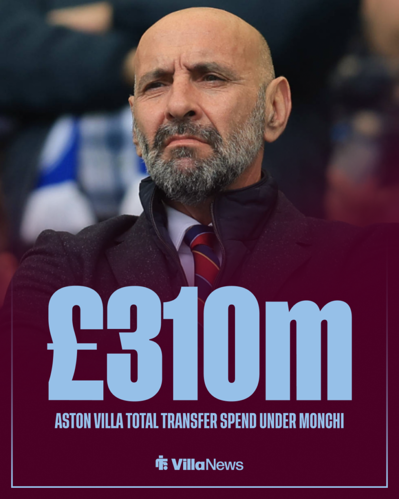 Aston Villa transfer spend under Monchi