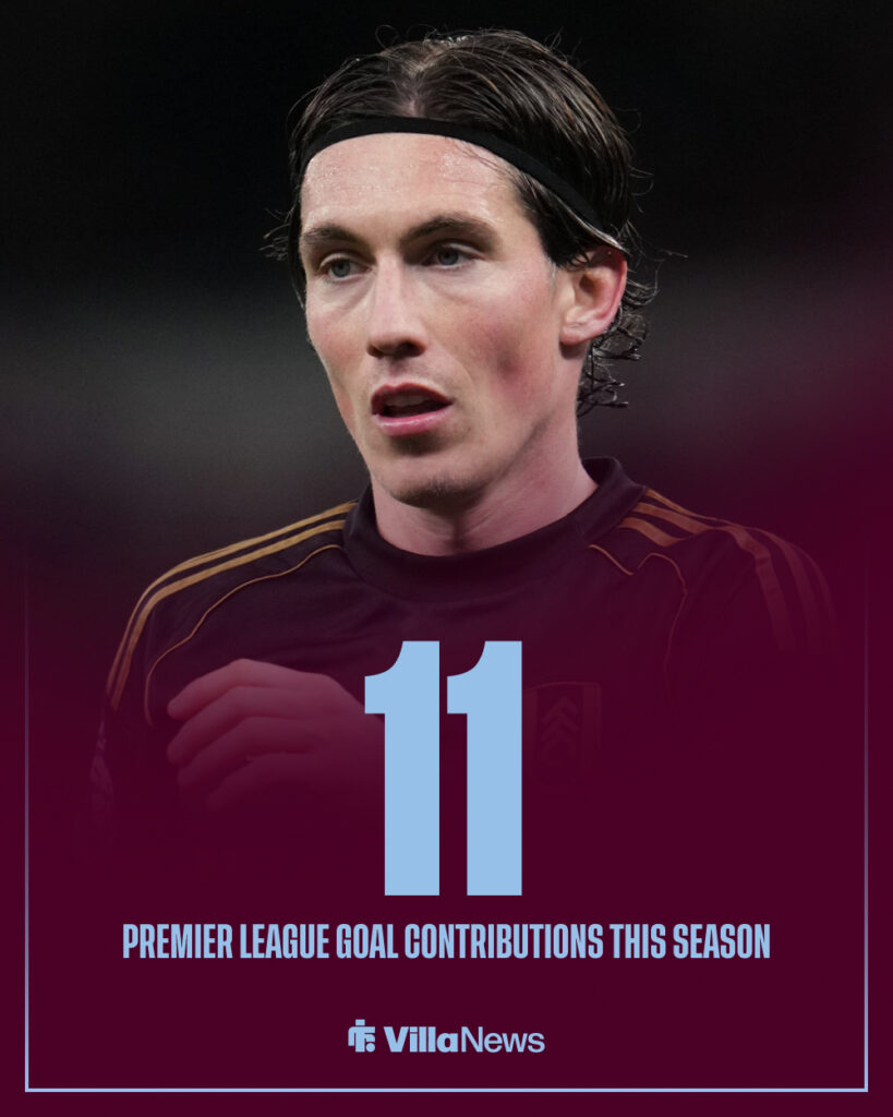 Harry Wilson stats
