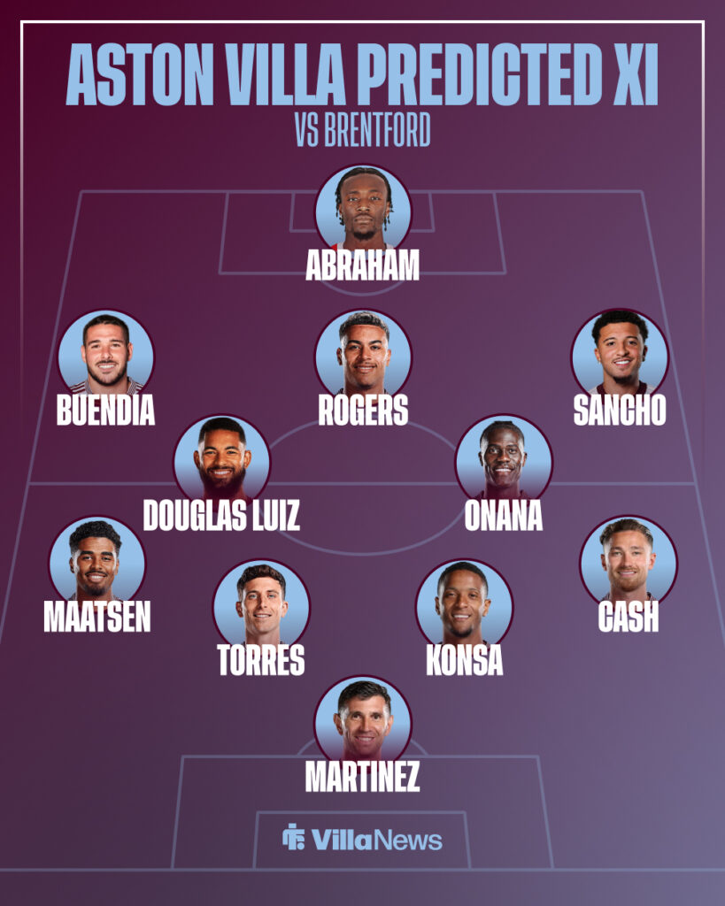 Aston Villa's lineup versus Brentford.