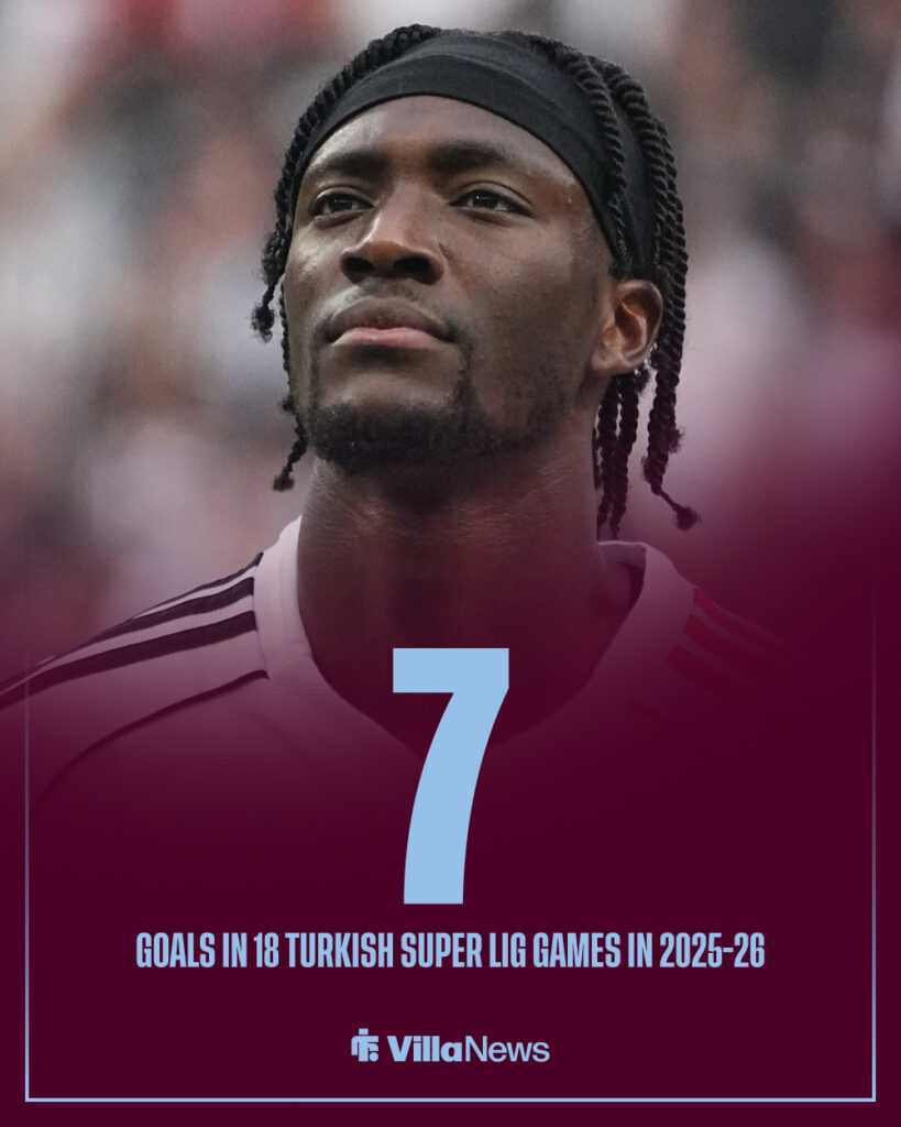 Tammy Abraham league stats