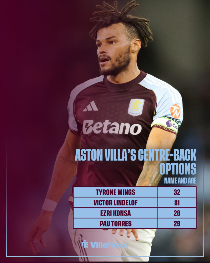 Tyrone Mings in a Villa shirt.