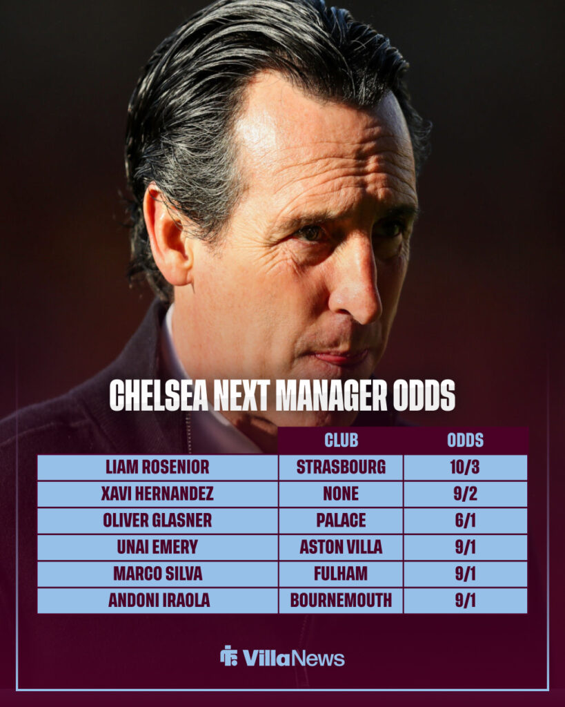 Unai Emery pictured in Chelsea manager odds