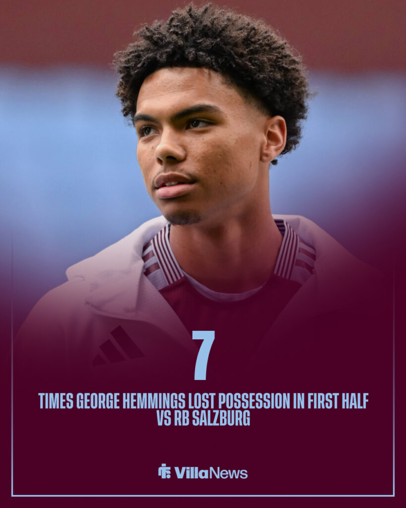 George Hemmings stats