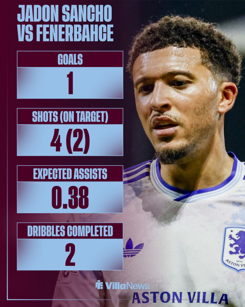 Jadon Sancho stats