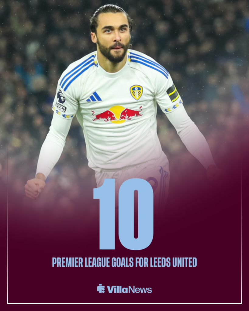 Aston Villa Dominic Calvert-Lewin Leeds United stats