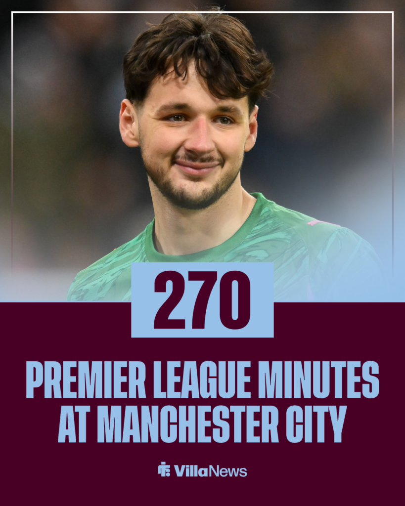 Aston Villa James Trafford Manchester City stats