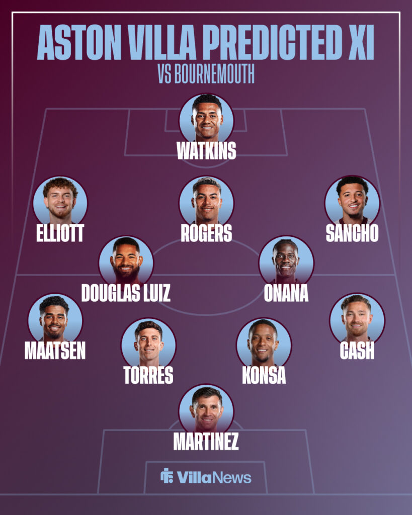 Aston Villa predicted XI vs Bournemouth