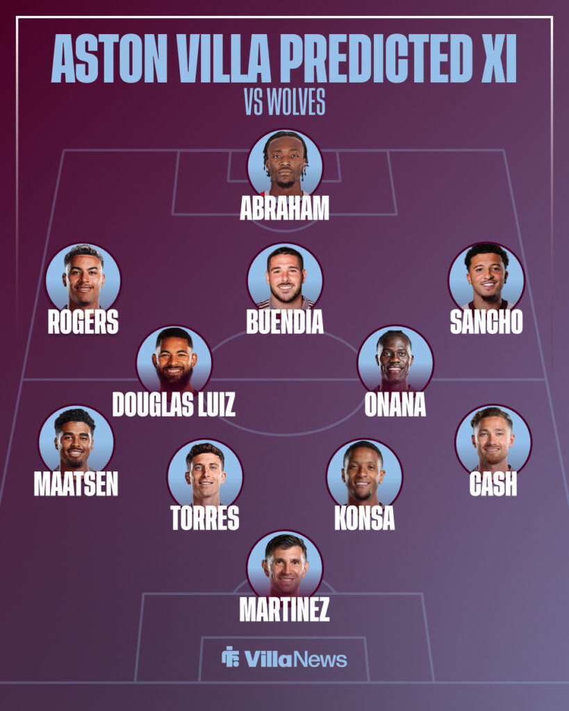 Aston Villa predicted lineup vs Wolves.