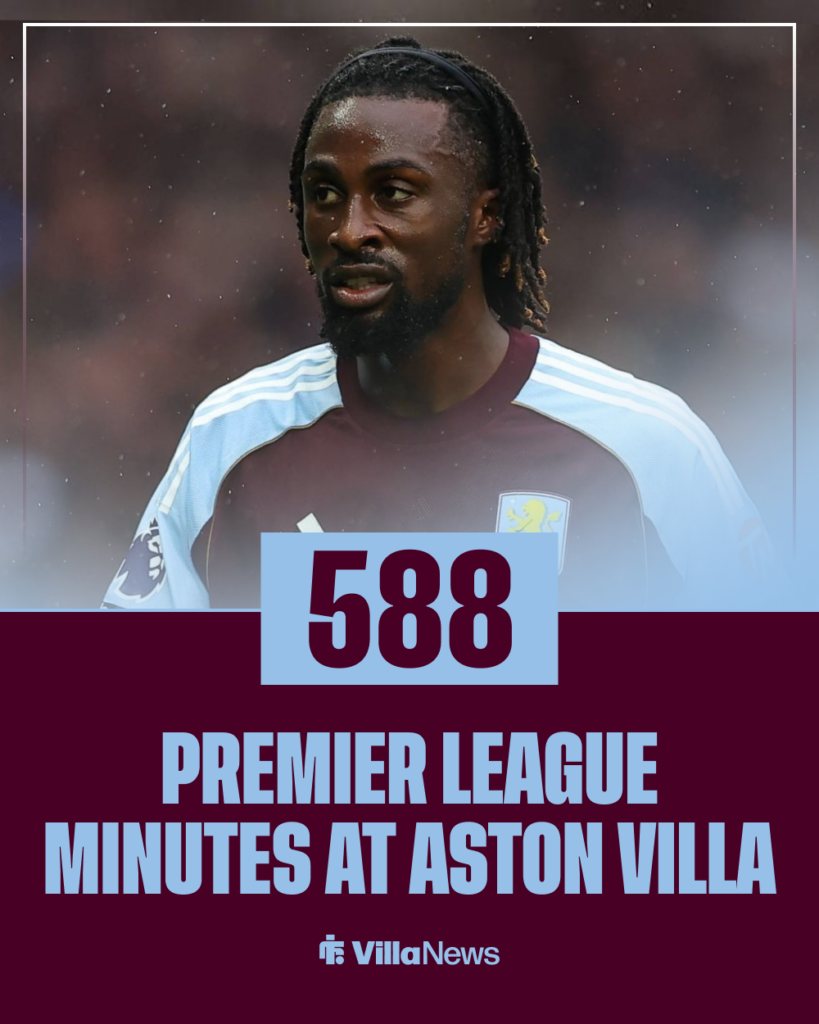 Evann Guessand Aston Villa stats