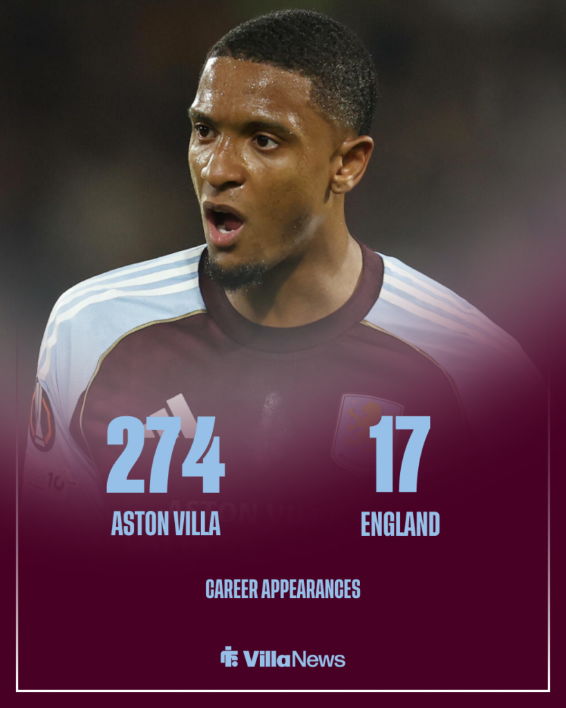 Ezri Konsa Aston Villa and England stats