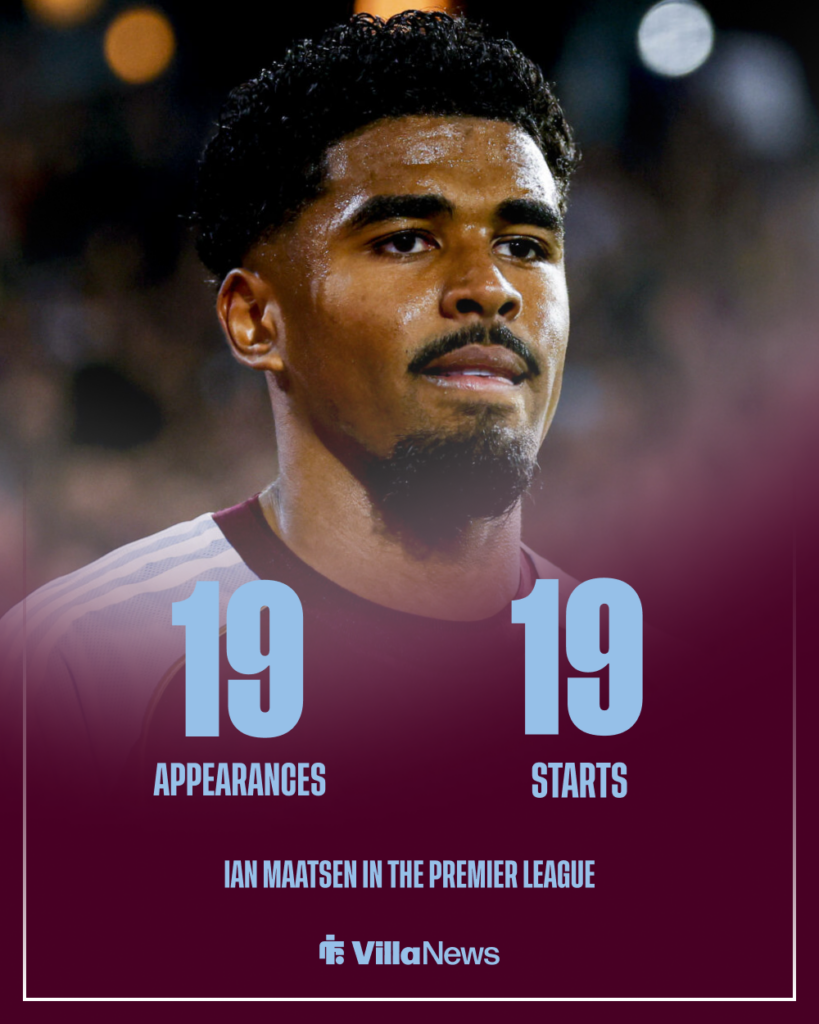 Ian Maatsen Aston Villa stats